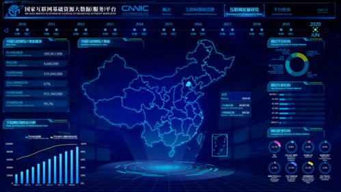 第二屆中國互聯(lián)網(wǎng)基礎(chǔ)資源大會發(fā)布多項(xiàng)計(jì)算機(jī)網(wǎng)絡(luò)工程技術(shù)服務(wù)成果